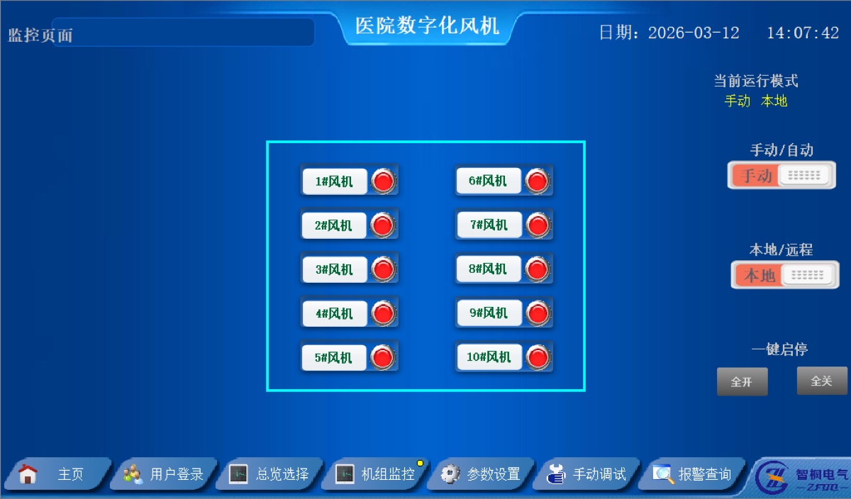 数字化风机
