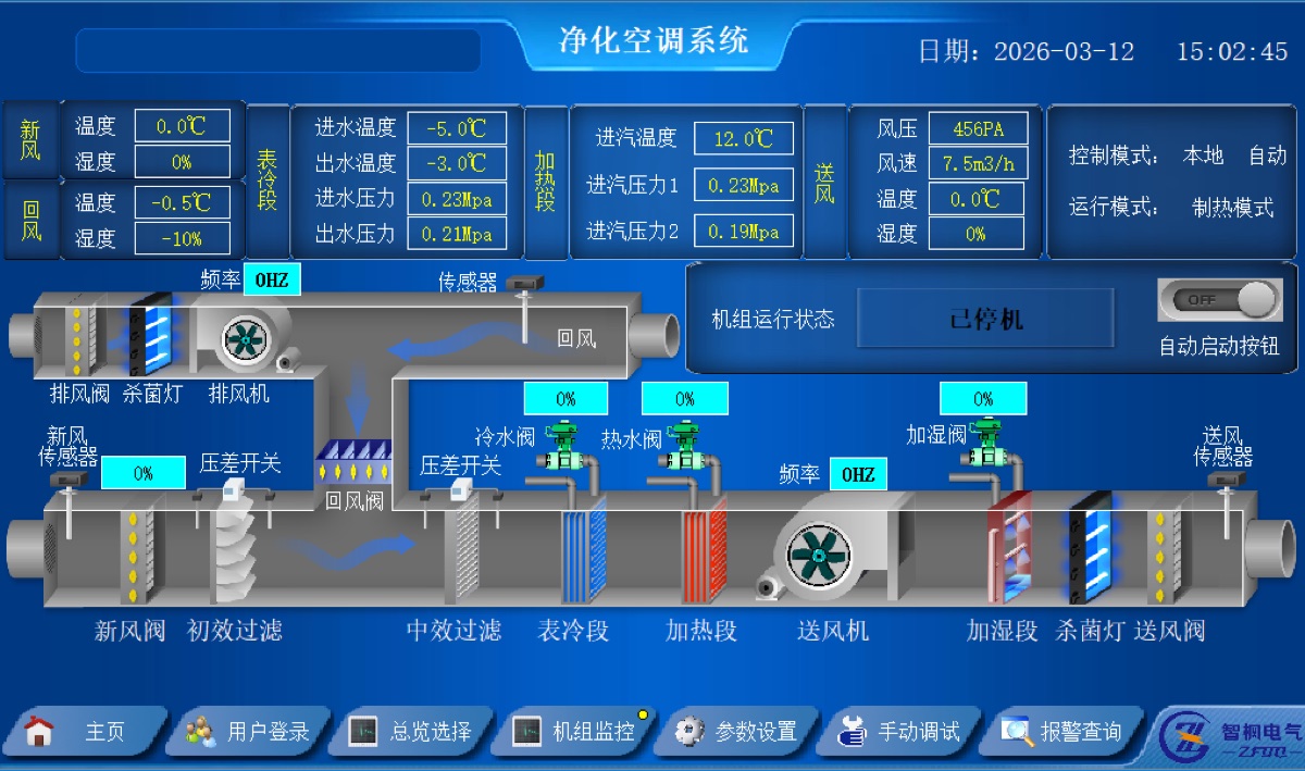 净化空调自控设备