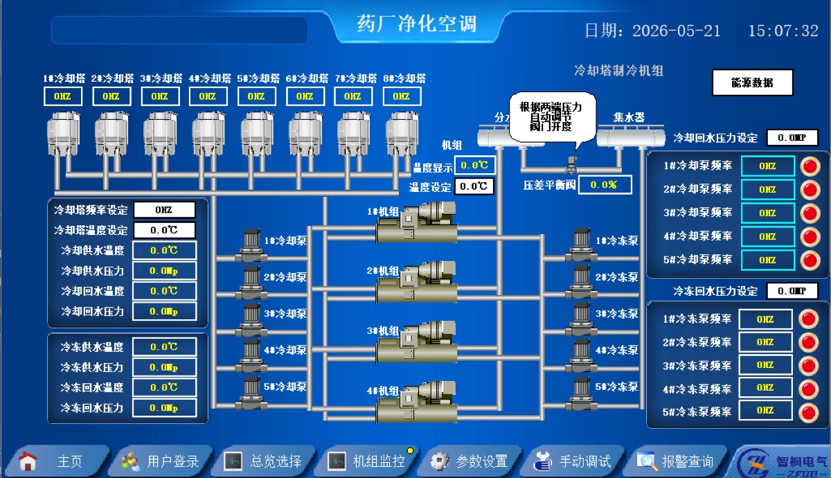 冷热源能源站方案