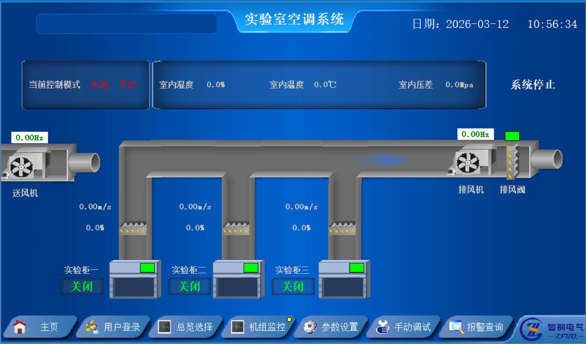 实验室与医院自控系统
