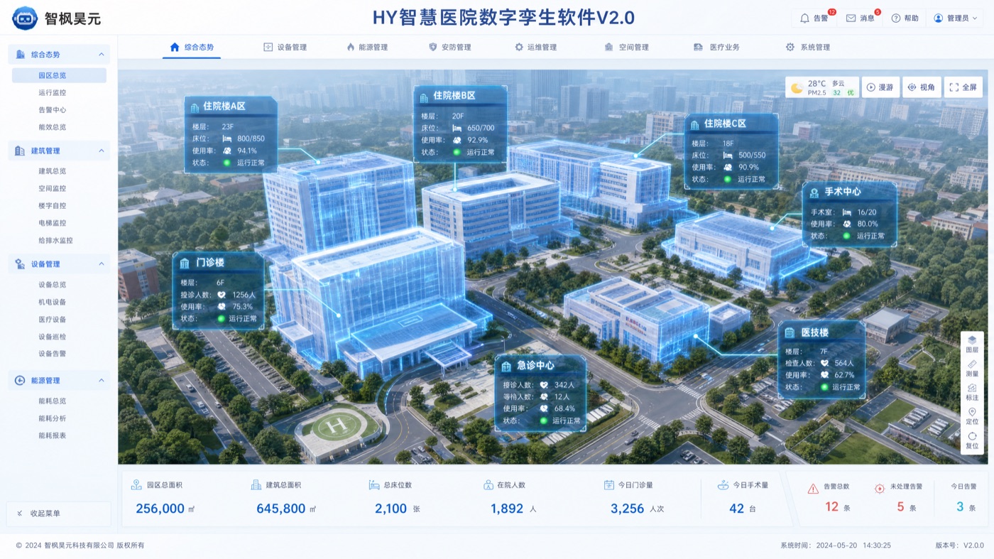 智慧医院方案